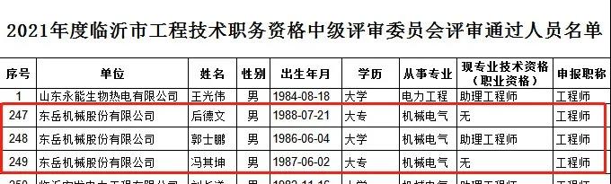 喜報：郭士鵬、后德文、馮其坤三人通過工程技術(shù)中級職稱資格評審