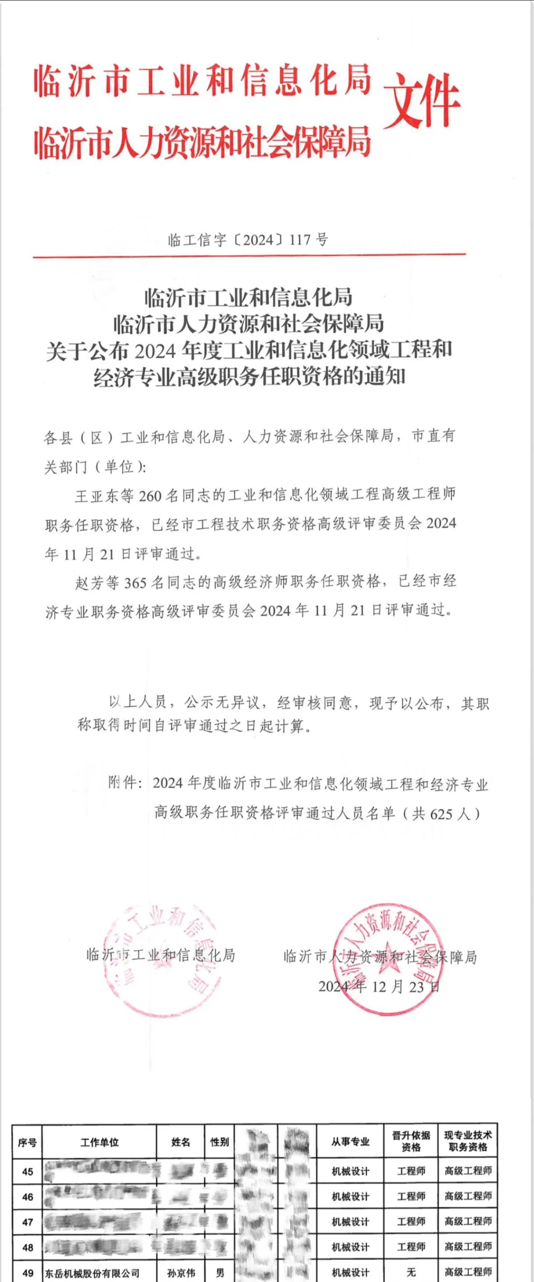 祝賀！東岳機(jī)械董事長(zhǎng)孫京偉順利通過(guò)工程技術(shù)高級(jí)職稱(chēng)資格評(píng)審